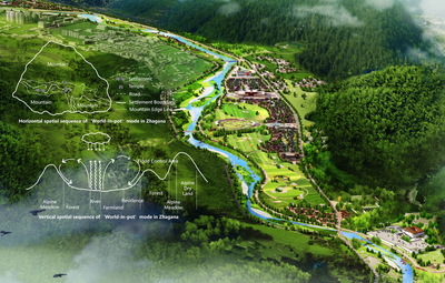 上海亦境 一站式建筑景觀與規(guī)劃咨詢解決方案